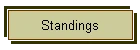 Scores
